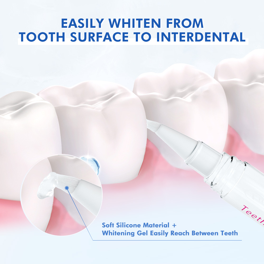 Groothandel Prijs Dental Wit P - Teeth Whitening Gel Pen recensie en prijs