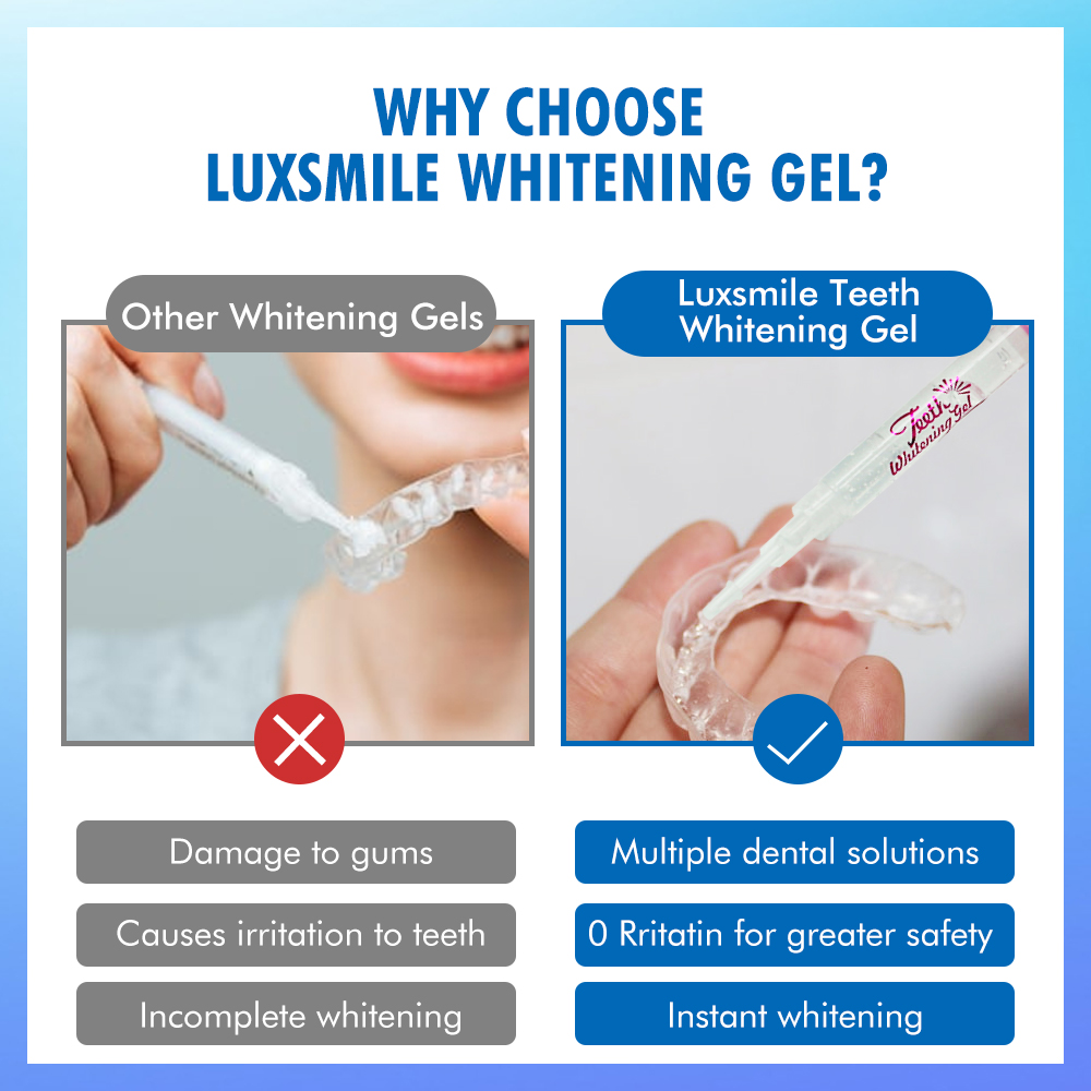 Tandenbleekgel PAP of 35%CP Ta - Teeth Whitening App recensie en prijs