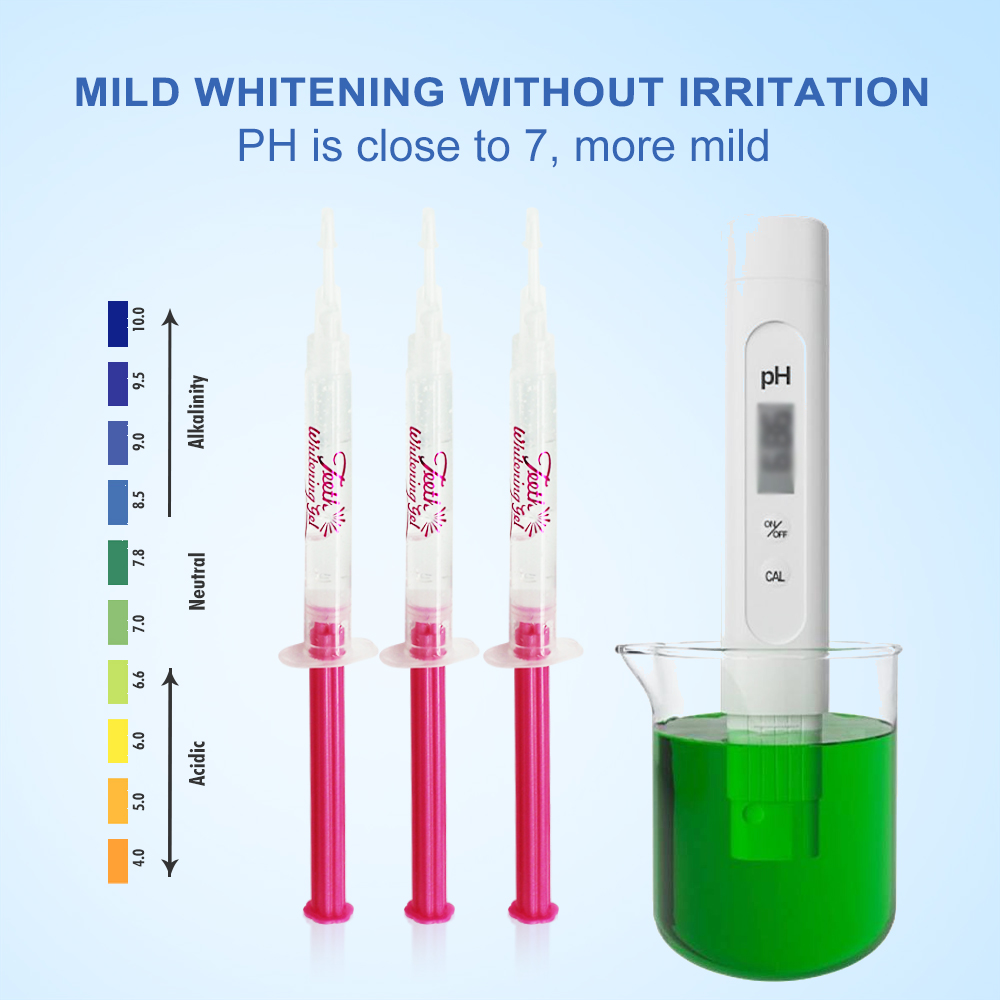Tandenbleekgel PAP of 35%CP Ta - Teeth Whitening App recensie en prijs
