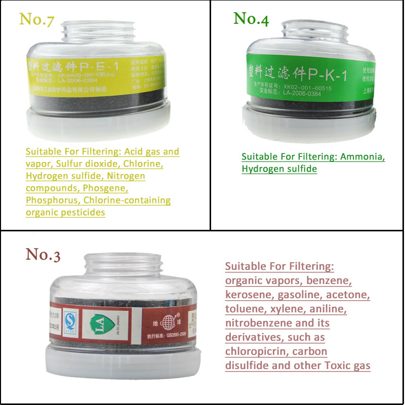 1pcs RD40 40mm Ronde Gasmasker - Teeth Whitening Mask recensie en prijs