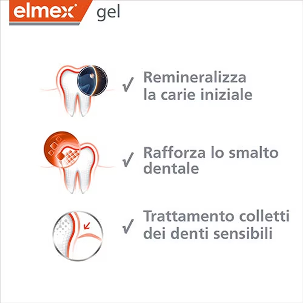 Elmex Gelee Gel Fluor Dental 2 - Teeth Whitening Vape recensie en prijs
