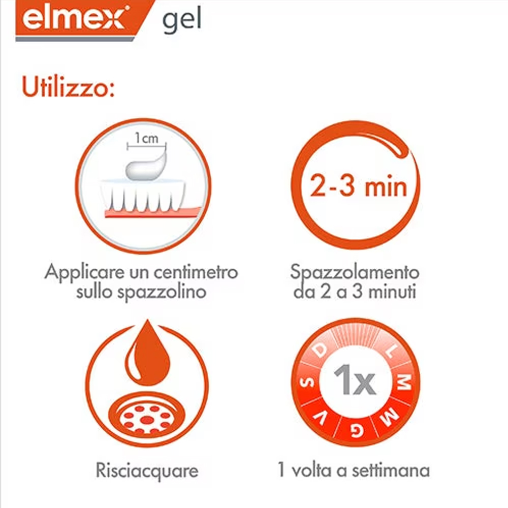 Elmex Gelee Gel Fluor Dental 2 - Teeth Whitening Vape recensie en prijs