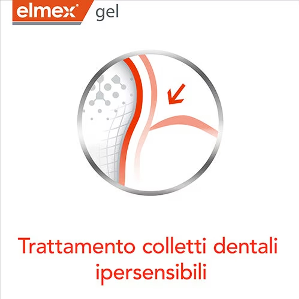 Elmex Gelee Gel Fluor Dental 2 - Teeth Whitening Vape recensie en prijs