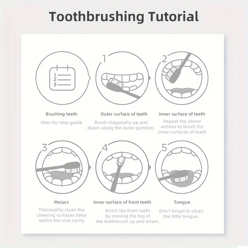 Paarse Tandpoeder - Sulfaatvri - Teeth Whitening Powder recensie en prijs